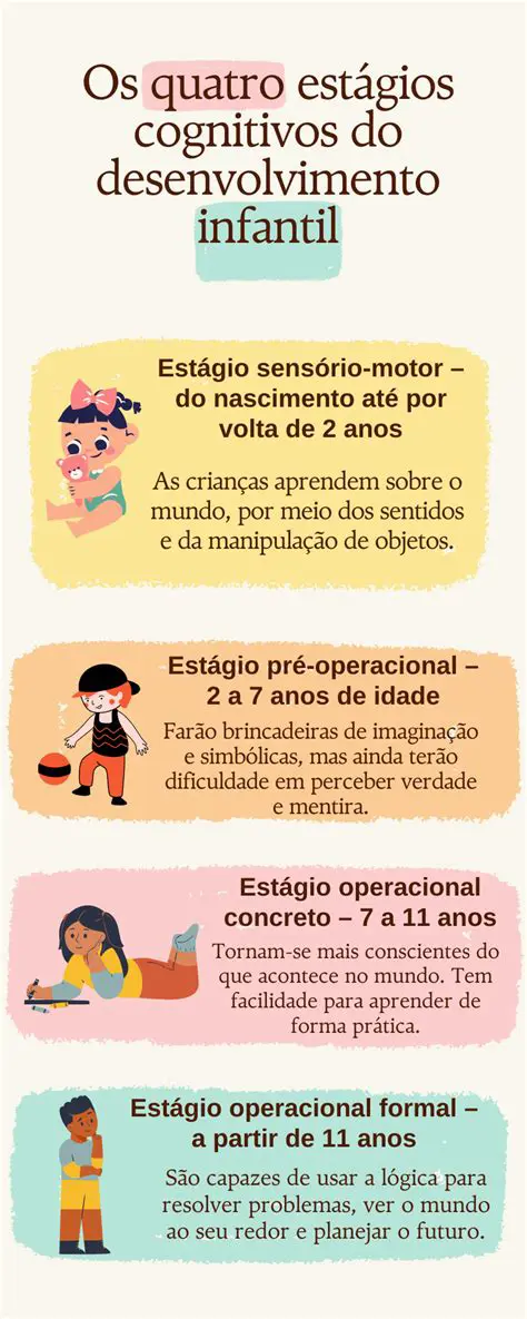 Exemplos de Atividades que Estimulem o Individualismo e a Competitividade