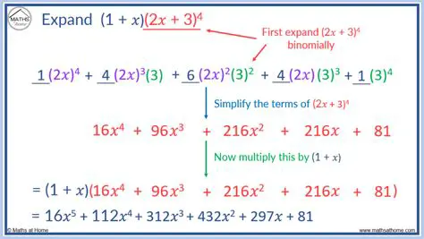 Expanding a Squared Binomial Expression
