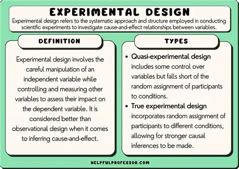 Experiment with different classes