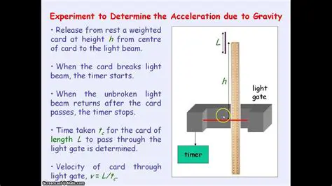 Experiment with the acceleration control