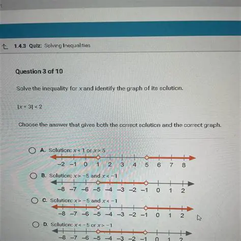 Explanation of the Correct Solution