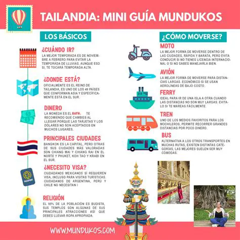 Explorando Tailandia: Guía Completa para el Viajero Moderno