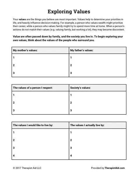 Exploring Other Possible Values