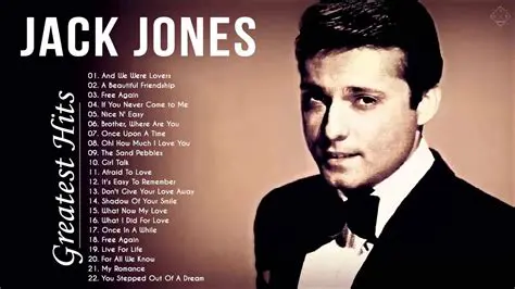 Exploring the World of Jack Jones