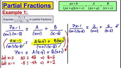 Expressing the Rational Function in Partial Fractions