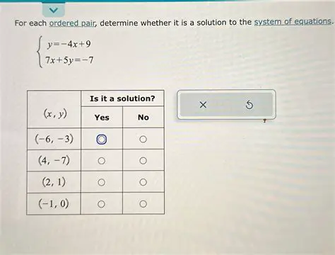 Extending the solution to other actions
