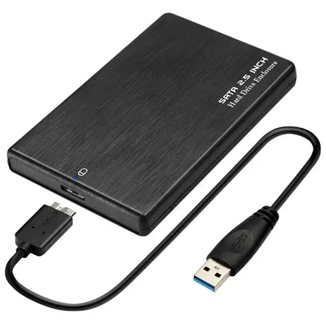 External hard drives and USB drives