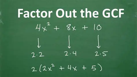Factoring the GCF from the Expression
