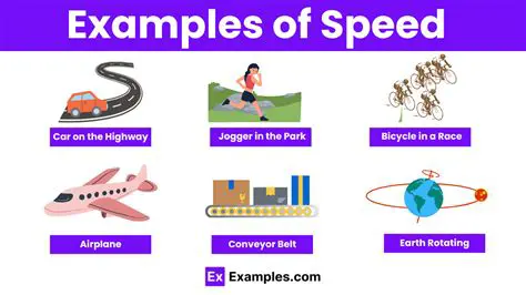 Factors Affecting Average Speed