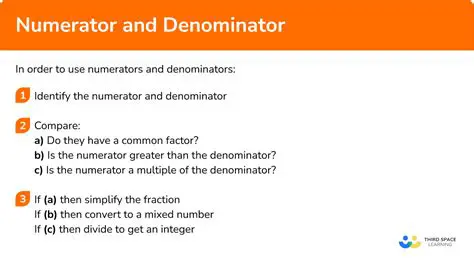Factors of the Numerator and Denominator