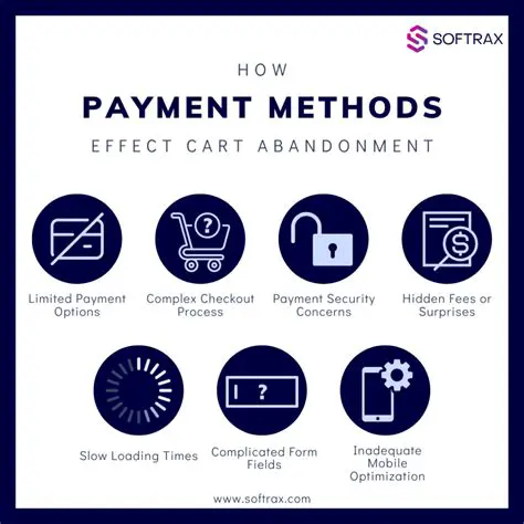 Factors that Determine Physician Payments