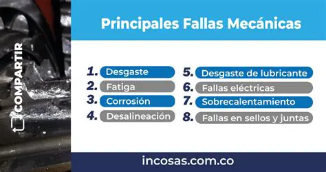 Fallas Comunes de Componentes de Video