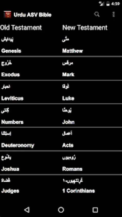 Features and Benefits of the ASV Bible