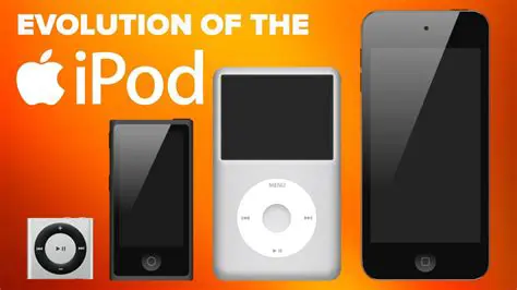 Features of iPod Messenger