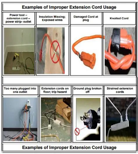 Features of Portitle Extension