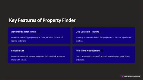 Features of Property Finder Free