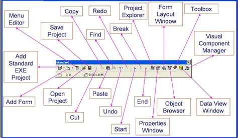 Features of the Tobri Toolbar