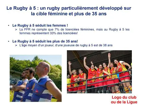 Fédérations de Rugby : Pilier de l'Élite et du Développement du Sport en France