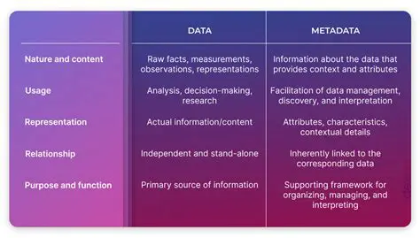 Filter State and Dynamic Metadata