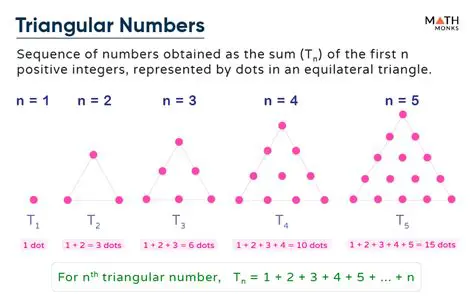 Finding the 35th Triangular Number