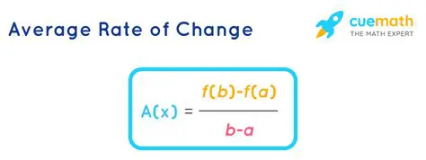 Finding the Average Rate of Change