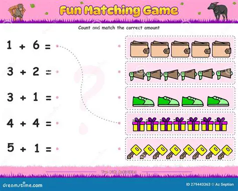 Finding the Correct Summation
