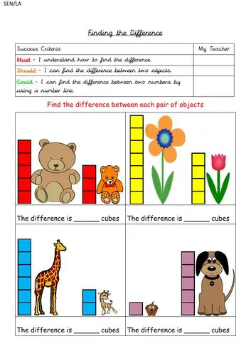 Finding the Difference in Height