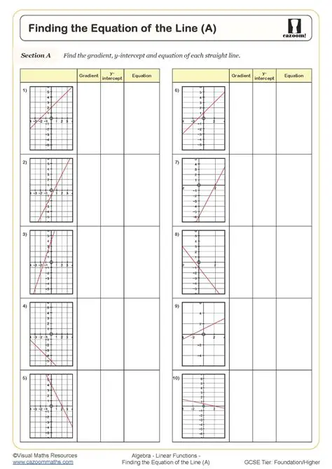 Finding the Equation of a Lane