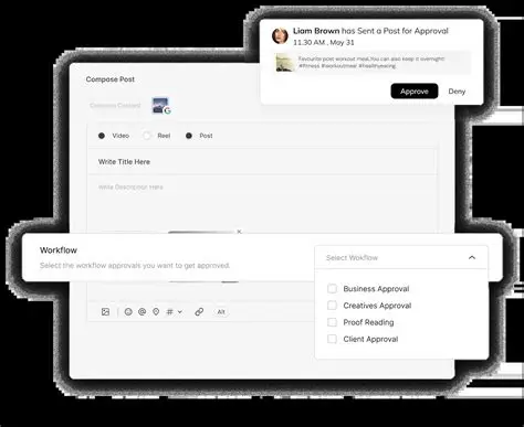 Flexible Publishing Options