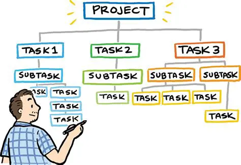 For basic tasks or small projects