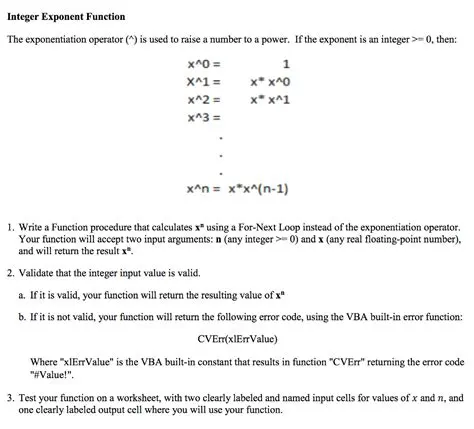 Forgetting to evaluate the exponentiation operation