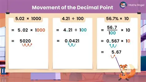 Forgetting to move the decimal point