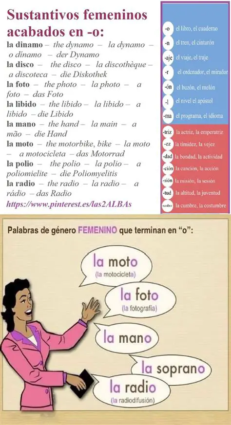 Formas Sustantivos Femeninos
