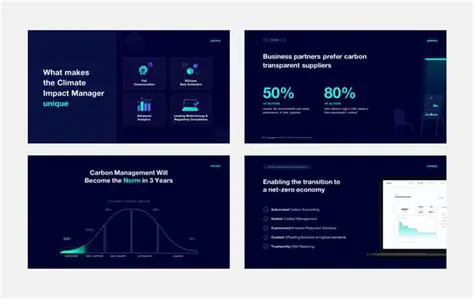 Format your slides any way you like