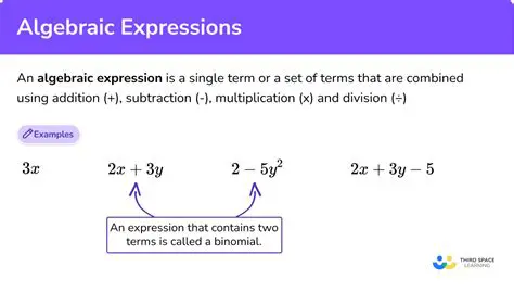 Forming the Algebraic Expression