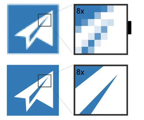 Free raster image conversion