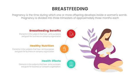 Frequently Asked Questions about Exclusive Breastfeeding
