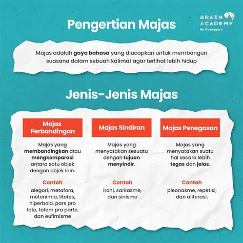 Frequently Asked Questions About Majas in Poetry