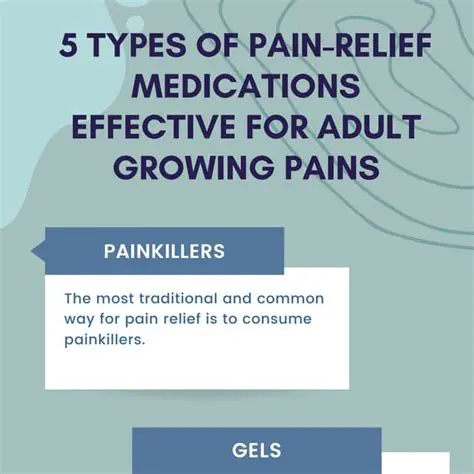 Frequently Asked Questions About Pain Relief Medications