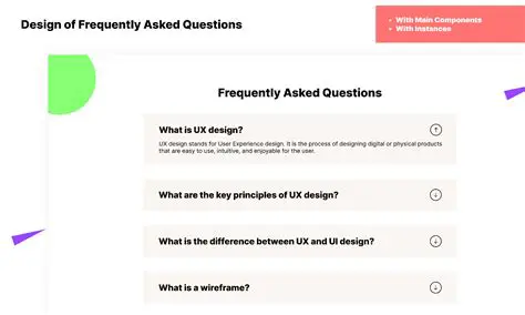 Frequently Asked Questions about Scramambling Index from Primitive Digraf