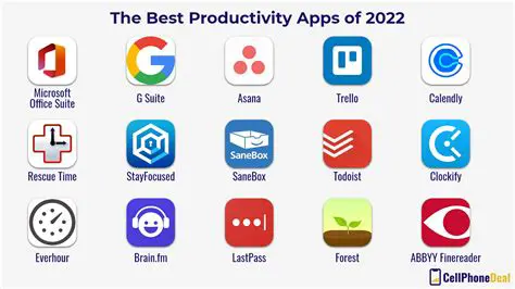 Full Set of Productivity Applications