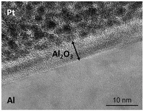 Further investigation on the optimal concentration of aluminum oxide