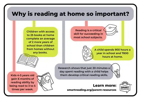 Further research on the psychological aspects of literature and its impact on readers