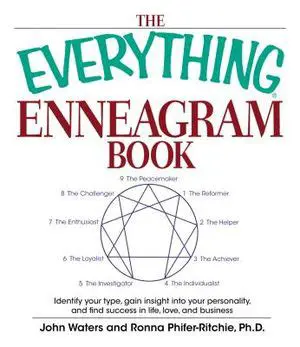 Gain insight into your personality