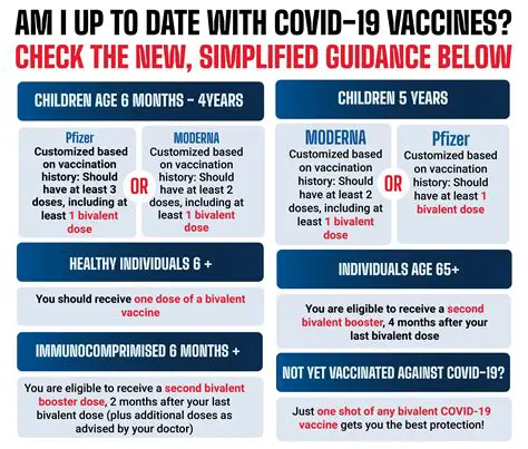 Get vaccinated against infectious diseases