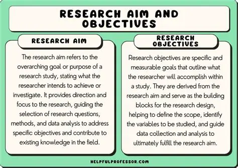 Given Information and Objectives