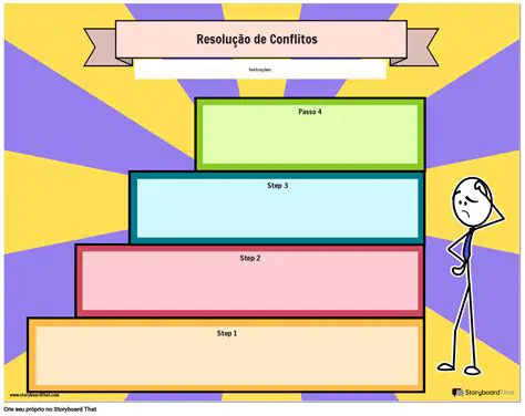 Habilidade em Resolver Conflitos