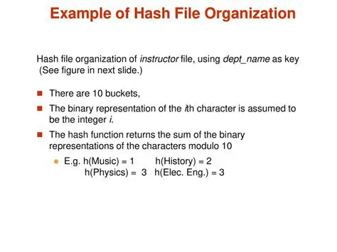 Hash file format selection