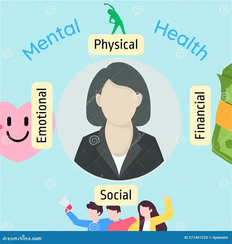 Health services should be collaborated with psychological and social aspects