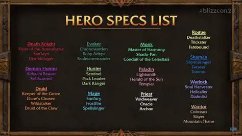 Hero System and Customization